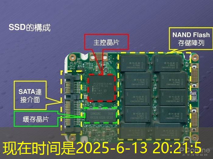 bwin必赢,「地表最快」AI 芯片发布,哈佛辍学的本科生挑战英伟达 bwin必赢,「地表最快」AI 芯片发布,哈佛辍学的本科生挑战英伟达