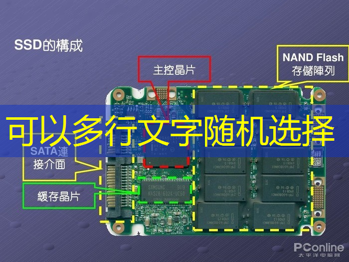 国产技术迎来突破,光量子芯片横空出世,中文编程也有好消息 国产技术迎来突破,光量子芯片横空出世,中文编程也有好消息