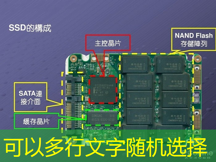 bwin必赢,半导体芯片,业绩26859% 增长,并购重组+华为的合作,国家大基金的重仓跨年之际,强大的爆发力将驱动其一路狂飙 ! bwin必赢,半导体芯片,业绩26859% 增长,并购重组+华为的合作,国家大基金的重仓跨年之际,强大的爆发力将驱动其一路狂飙 !