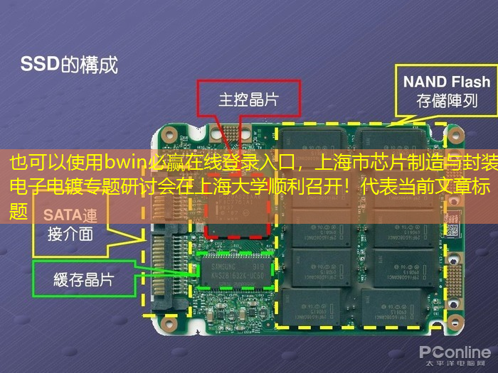 bwin必赢在线登录入口，上海市芯片制造与封装电子电镀专题研讨会在上海大学顺利召开！