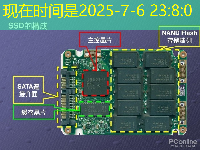 bwin必赢国际官方网站，AI芯片ASIC领域深度解析！A股市场博通级潜力股大揭秘！