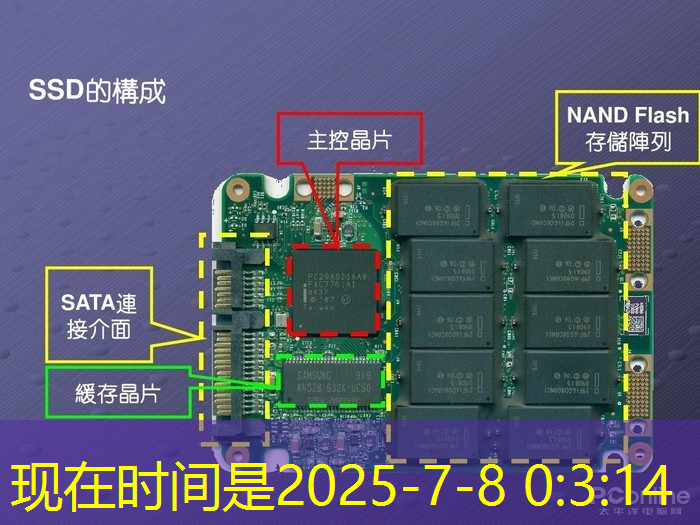 bwin必赢国际官方网站，ASIC芯片王者！垄断45%市场份额，大厂抛弃GPU，下一个常山北明？