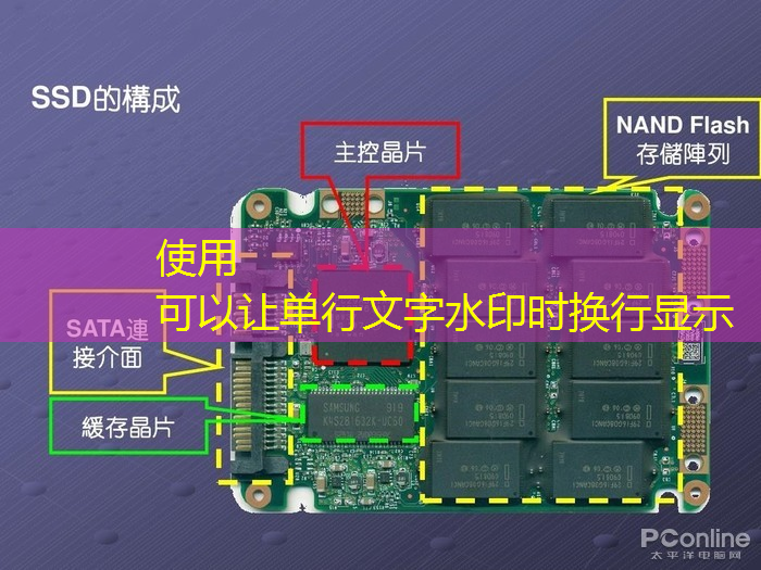 必赢官网，【转载】课程介绍 ｜ “人工智能与芯片设计” 介绍来啦！