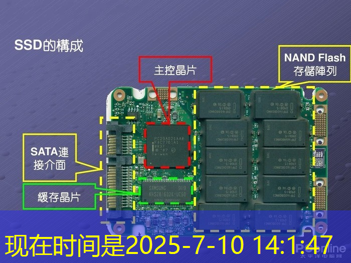 波罗的海国家外长就美国人工智能芯片出口限制发出呼吁 波罗的海国家外长就美国人工智能芯片出口限制发出呼吁