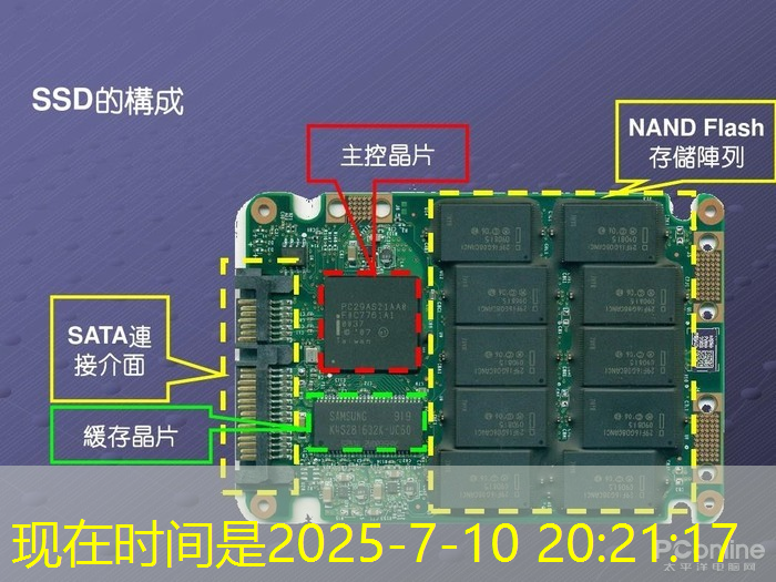 bwin必赢,据泄露:高通正在研发一款功能强大的游戏桌面芯片 bwin必赢,据泄露:高通正在研发一款功能强大的游戏桌面芯片