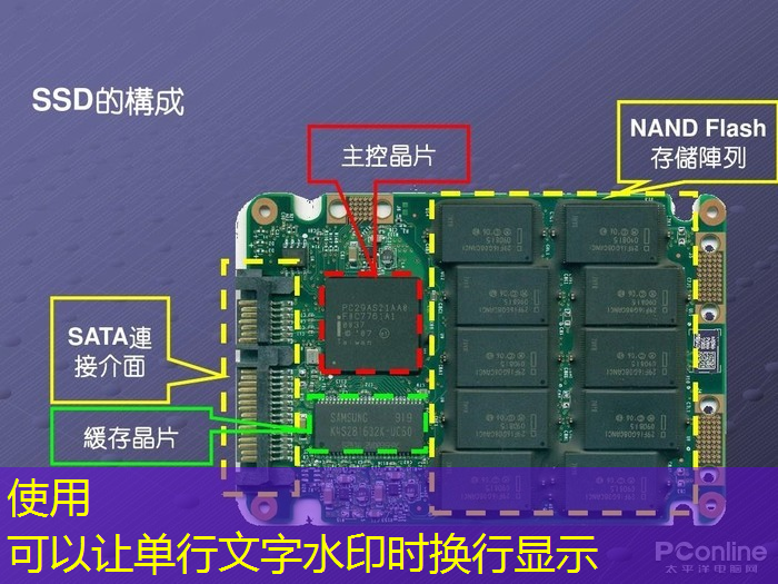 bwin必赢国际官方网站，集成光子芯片！！北京大学，新发Nature 大子刊！