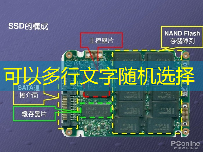 必赢官网,光芯片,速度快10000倍 必赢官网,光芯片,速度快10000倍