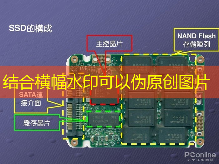 bwin必赢,什么是通讯芯片?常见的通讯芯片有什么? bwin必赢,什么是通讯芯片?常见的通讯芯片有什么?
