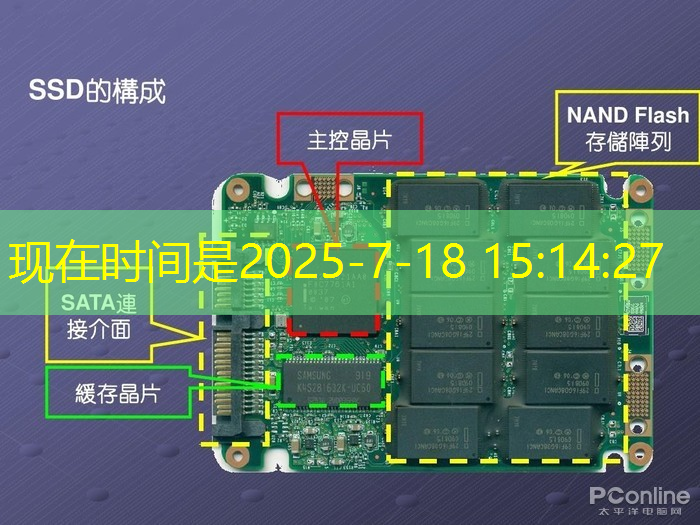 必赢官网,【转载】课程介绍 | “人工智能与芯片设计” 介绍来啦! 必赢官网,【转载】课程介绍 | “人工智能与芯片设计” 介绍来啦!