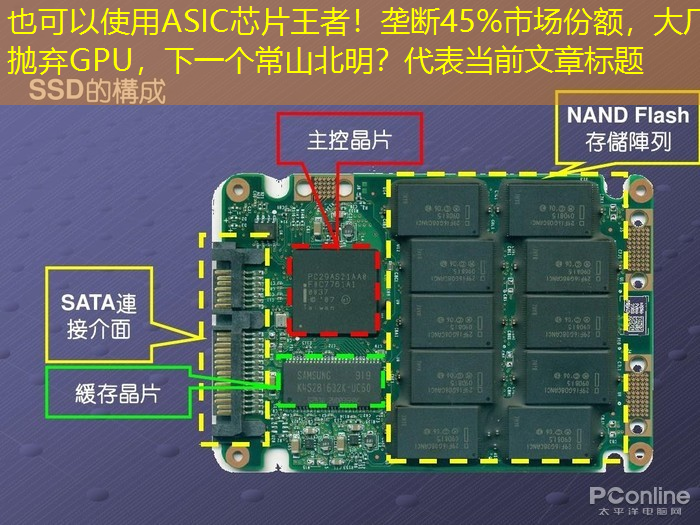 ASIC芯片王者!垄断45%市场份额,大厂抛弃GPU,下一个常山北明? ASIC芯片王者!垄断45%市场份额,大厂抛弃GPU,下一个常山北明?