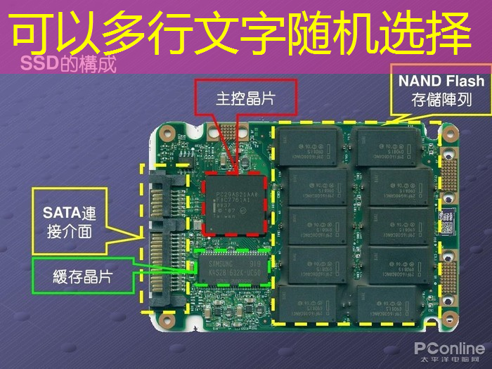 大模型智慧企业城市 大模型智慧企业城市