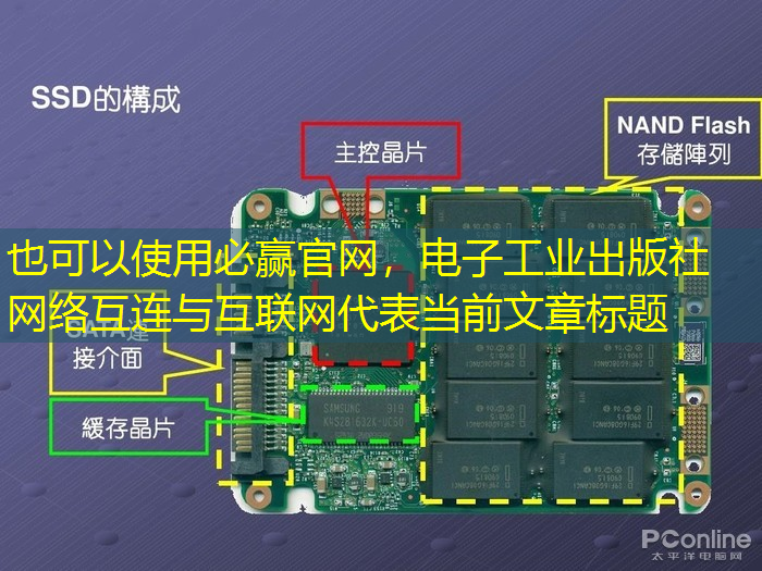 电子工业出版社网络互连与互联网 电子工业出版社网络互连与互联网