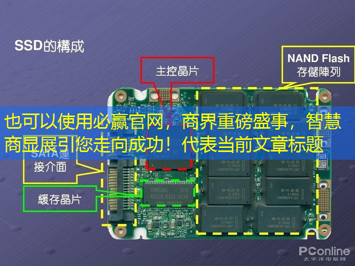 商界重磅盛事,智慧商显展引您走向成功! 商界重磅盛事,智慧商显展引您走向成功!