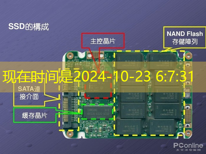 掌上游戏机芯片的音频处理技术解析！独特音效打造全新游戏体验！