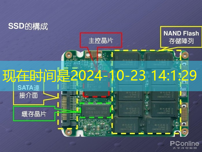 「智慧生活新选择」LCD智慧商显构建智能化家居系统 「智慧生活新选择」LCD智慧商显构建智能化家居系统
