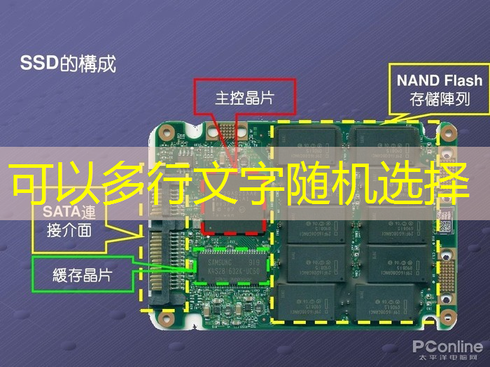 主控芯片解码器的安装和配置步骤是什么? 主控芯片解码器的安装和配置步骤是什么?