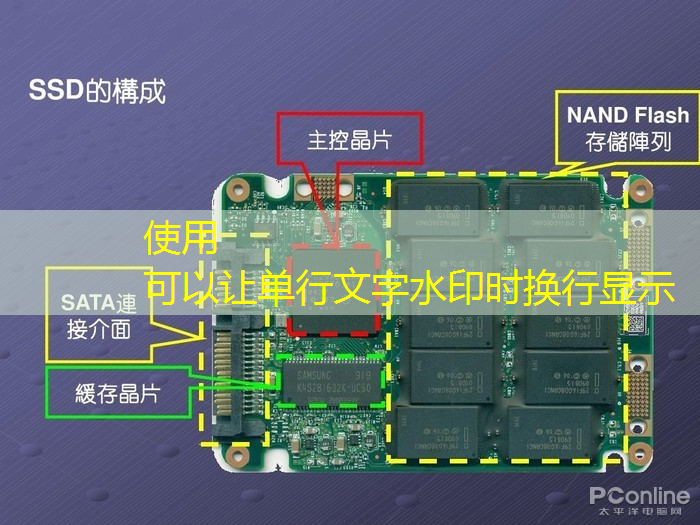 接入互联网，智慧投影助力商业合作方式转型！