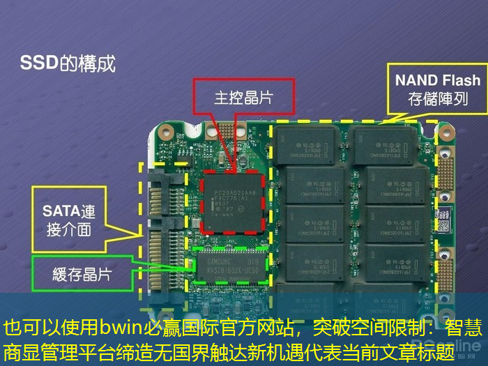 突破空间限制：智慧商显管理平台缔造无国界触达新机遇