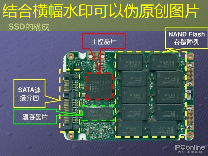 掌上游戏机芯片的工作原理是什么？让你了解芯片的内部机制！