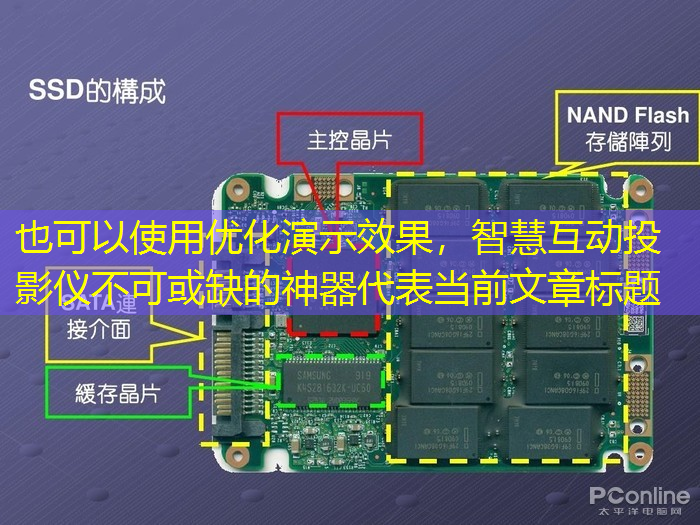 优化演示效果,智慧互动投影仪不可或缺的神器 优化演示效果,智慧互动投影仪不可或缺的神器