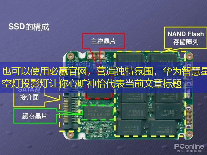 营造独特氛围,华为智慧星空灯投影灯让你心旷神怡 营造独特氛围,华为智慧星空灯投影灯让你心旷神怡