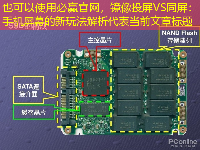 镜像投屏VS同屏:手机屏幕的新玩法解析 镜像投屏VS同屏:手机屏幕的新玩法解析