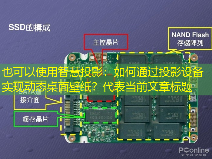 智慧投影:如何通过投影设备实现动态桌面壁纸? 智慧投影:如何通过投影设备实现动态桌面壁纸?