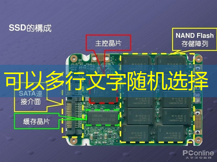 手机随行,乐享固定影院级画质!无WiFi手机同屏解锁全新体验 手机随行,乐享固定影院级画质!无WiFi手机同屏解锁全新体验