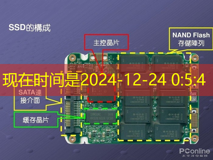 见证未来零售革命：智慧商显助力线上线下融合