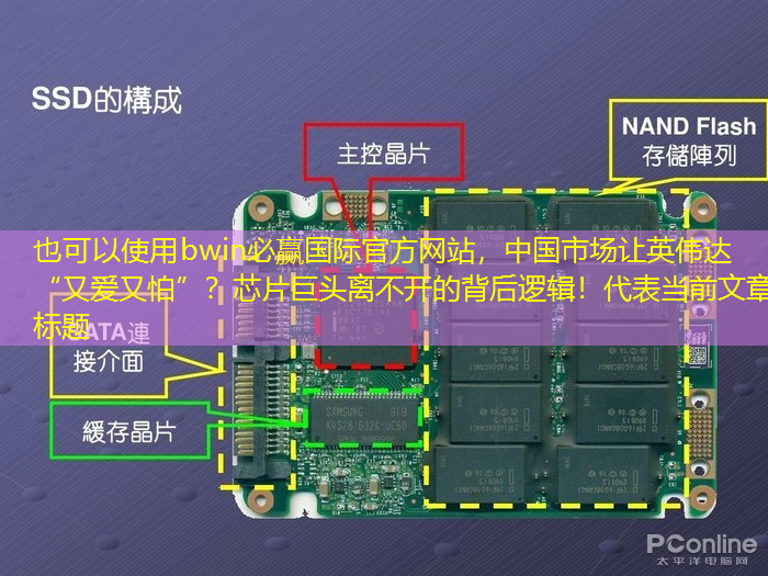 中国市场让英伟达“又爱又怕”?芯片巨头离不开的背后逻辑! 中国市场让英伟达“又爱又怕”?芯片巨头离不开的背后逻辑!