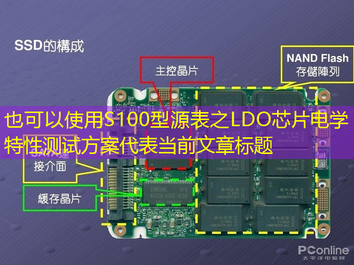 S100型源表之LDO芯片电学特性测试方案 S100型源表之LDO芯片电学特性测试方案