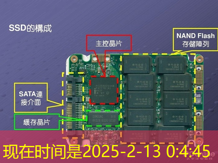 芯片战场丨博通站稳万亿美元市值背后:AI定制芯片需求狂奔 芯片战场丨博通站稳万亿美元市值背后:AI定制芯片需求狂奔