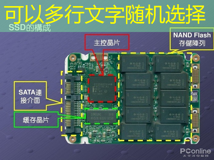 芯片风云:老拜的“最后疯狂”与我们的“三招妙棋” 芯片风云:老拜的“最后疯狂”与我们的“三招妙棋”