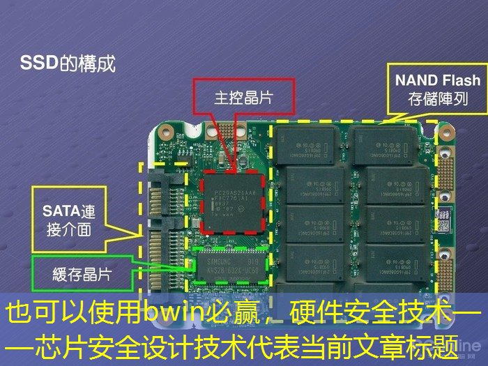 硬件安全技术——芯片安全设计技术 硬件安全技术——芯片安全设计技术