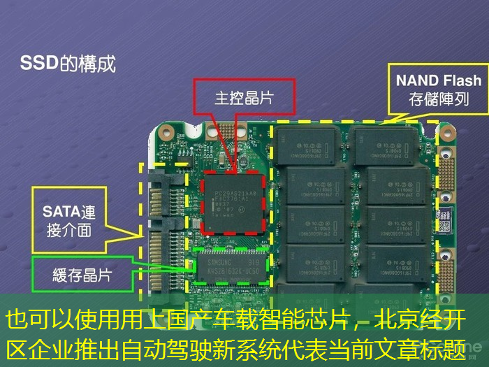 用上国产车载智能芯片,北京经开区企业推出自动驾驶新系统 用上国产车载智能芯片,北京经开区企业推出自动驾驶新系统