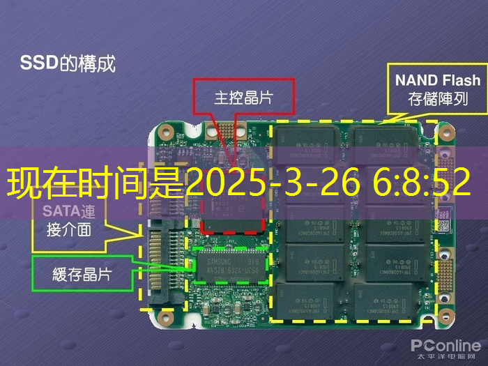热点关注 | 人工智能市场前景广阔 芯片或打开千亿美元蓝海 热点关注 | 人工智能市场前景广阔 芯片或打开千亿美元蓝海