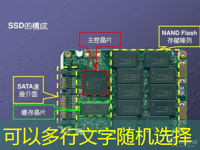 智慧产品圈 | 业界首个单芯片智能门锁方案来了,有多神奇,看了才知道 智慧产品圈 | 业界首个单芯片智能门锁方案来了,有多神奇,看了才知道