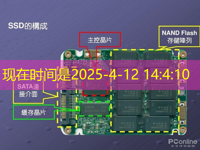 安全汽车防盗芯片市场的发展趋势主要集中在智能化和集成化方向 安全汽车防盗芯片市场的发展趋势主要集中在智能化和集成化方向