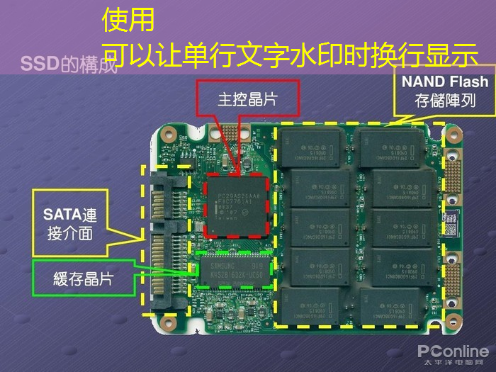 我们离不开的电源管理IC芯片 我们离不开的电源管理IC芯片