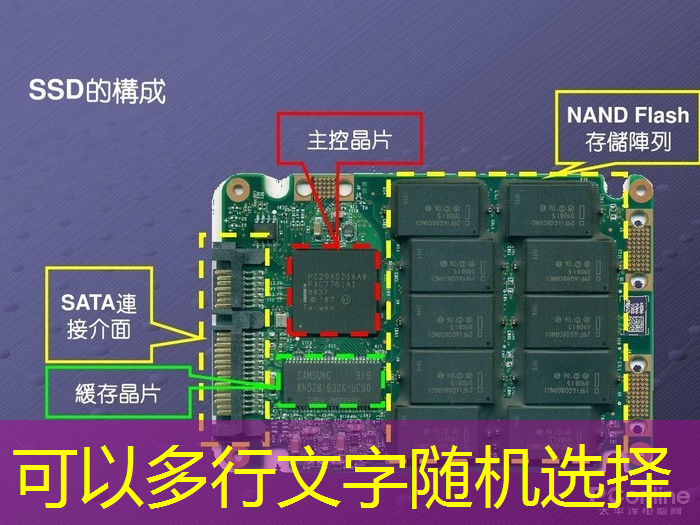 直播回顾|汽车芯片未来的发展趋势,听听行业大咖怎么说? 直播回顾|汽车芯片未来的发展趋势,听听行业大咖怎么说?