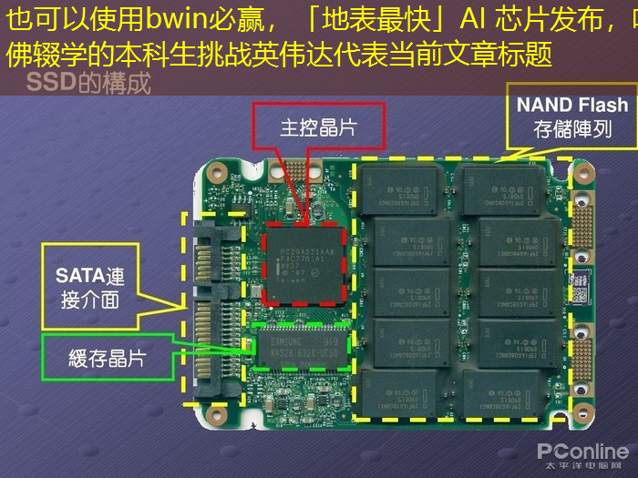 「地表最快」AI 芯片发布,哈佛辍学的本科生挑战英伟达 「地表最快」AI 芯片发布,哈佛辍学的本科生挑战英伟达