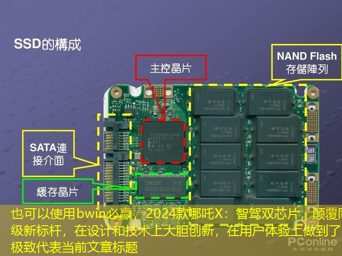 2024款哪吒X:智驾双芯片,颠覆同级新标杆,在设计和技术上大胆创新,在用户体验上做到了极致 2024款哪吒X:智驾双芯片,颠覆同级新标杆,在设计和技术上大胆创新,在用户体验上做到了极致